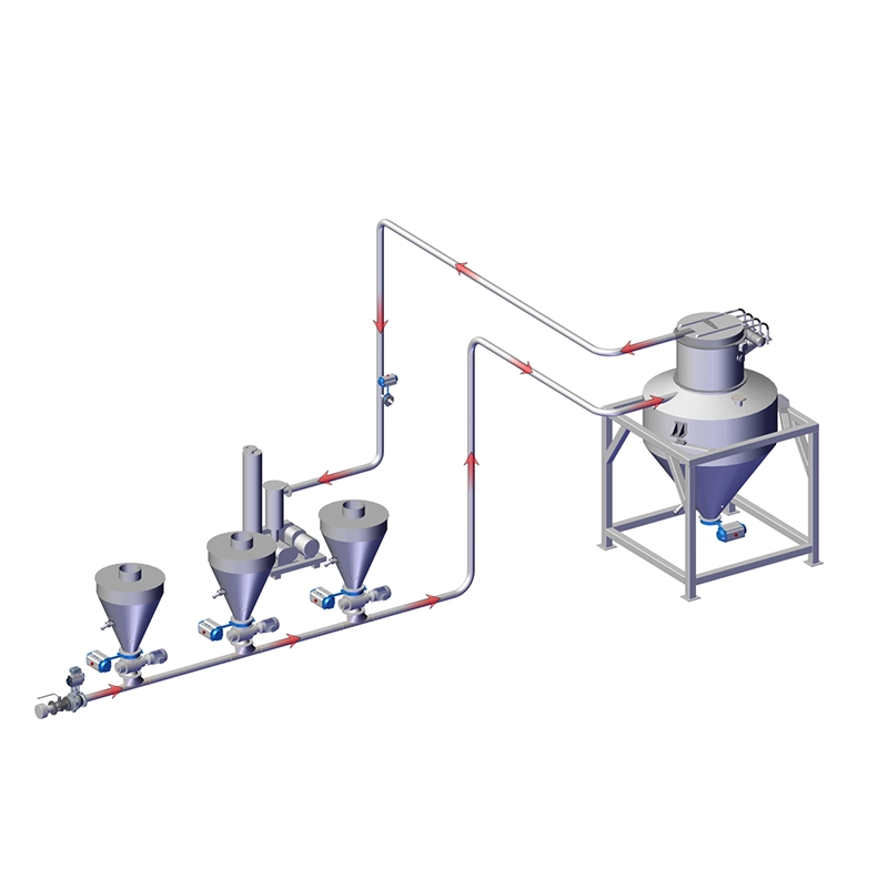 負壓連續(xù)式氣力輸送_負壓吸氣式氣力輸送系統(tǒng)